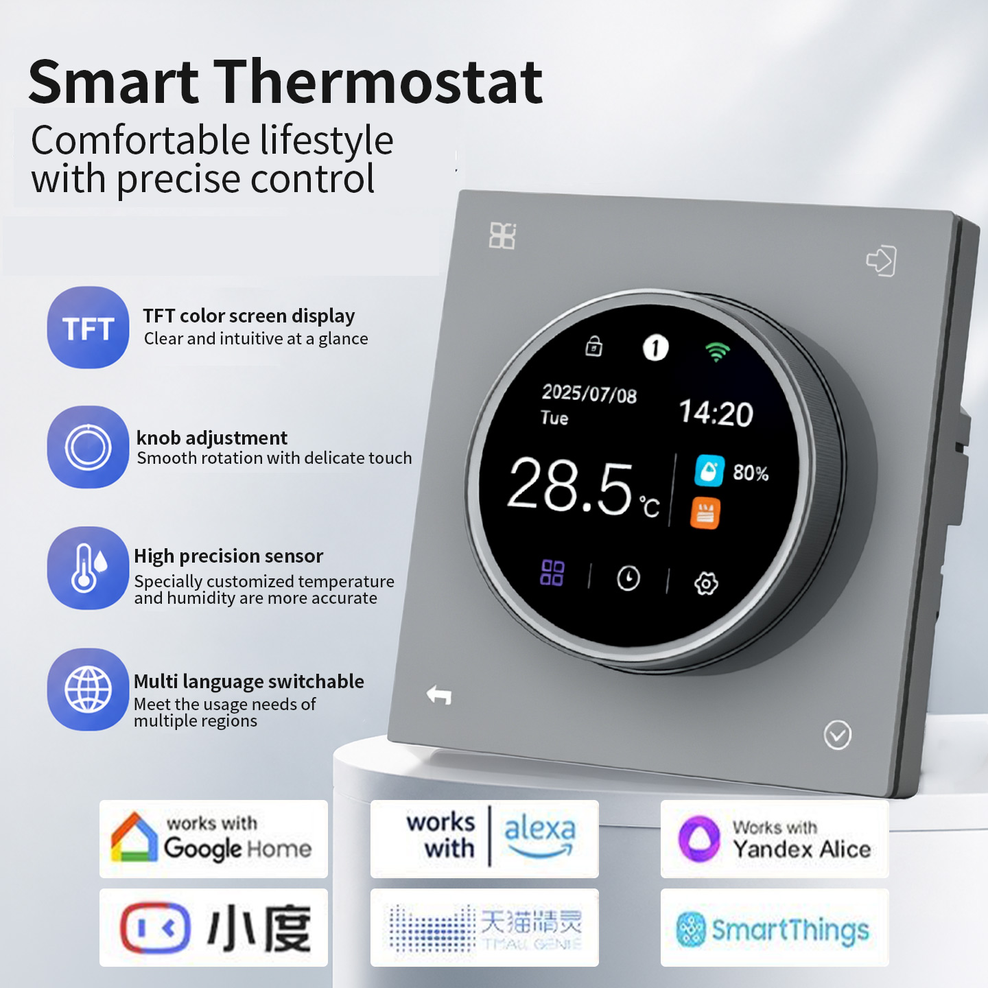 Sdm8colorscreenknoboural/stat@ info: whatsthis
