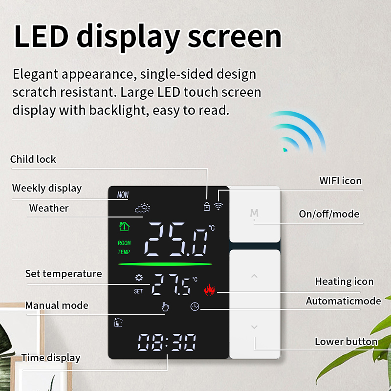 Sdm5led