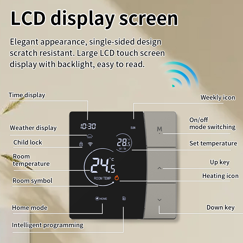 Sdm6led আইটিউটন