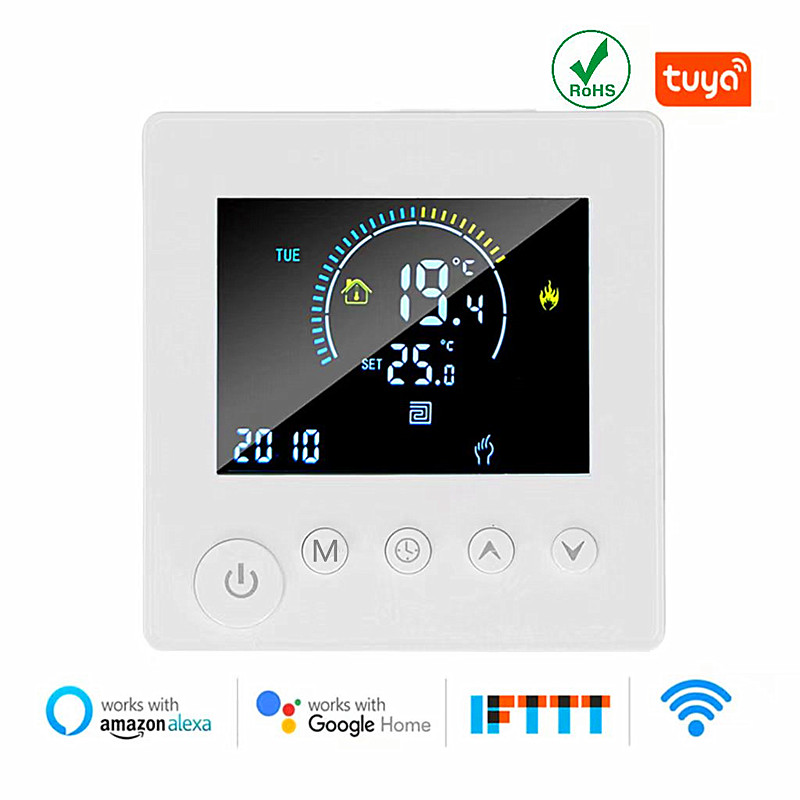 Modelk1m আমন্টন উইফি স্বাক্ষর